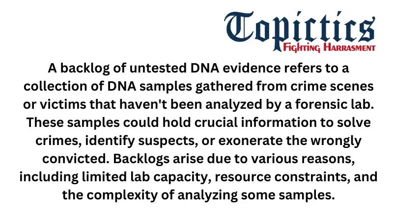 Backlog of Untested DNA Evidence Definition