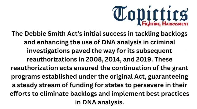Reauthorization of The Debbie Smith Act 2004 4