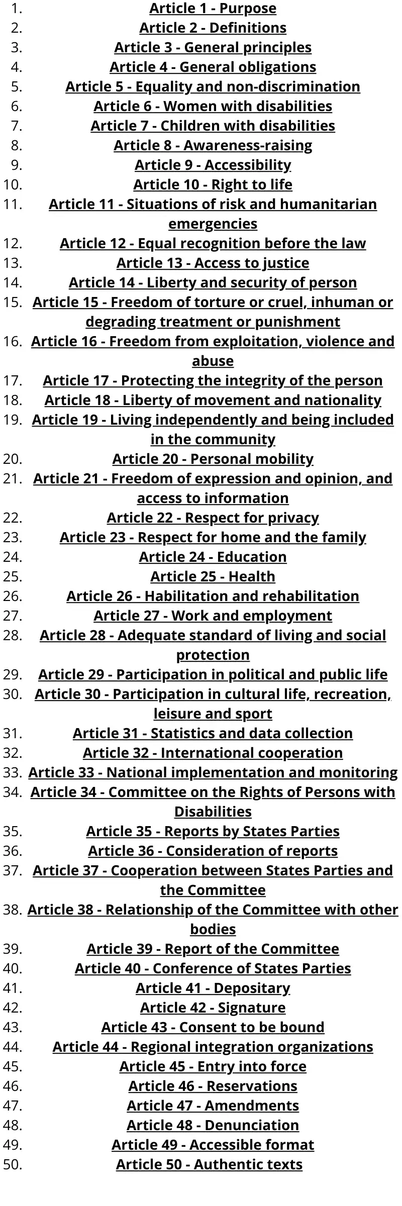 List of Convention on the Rights of Persons with Disabilities Articles