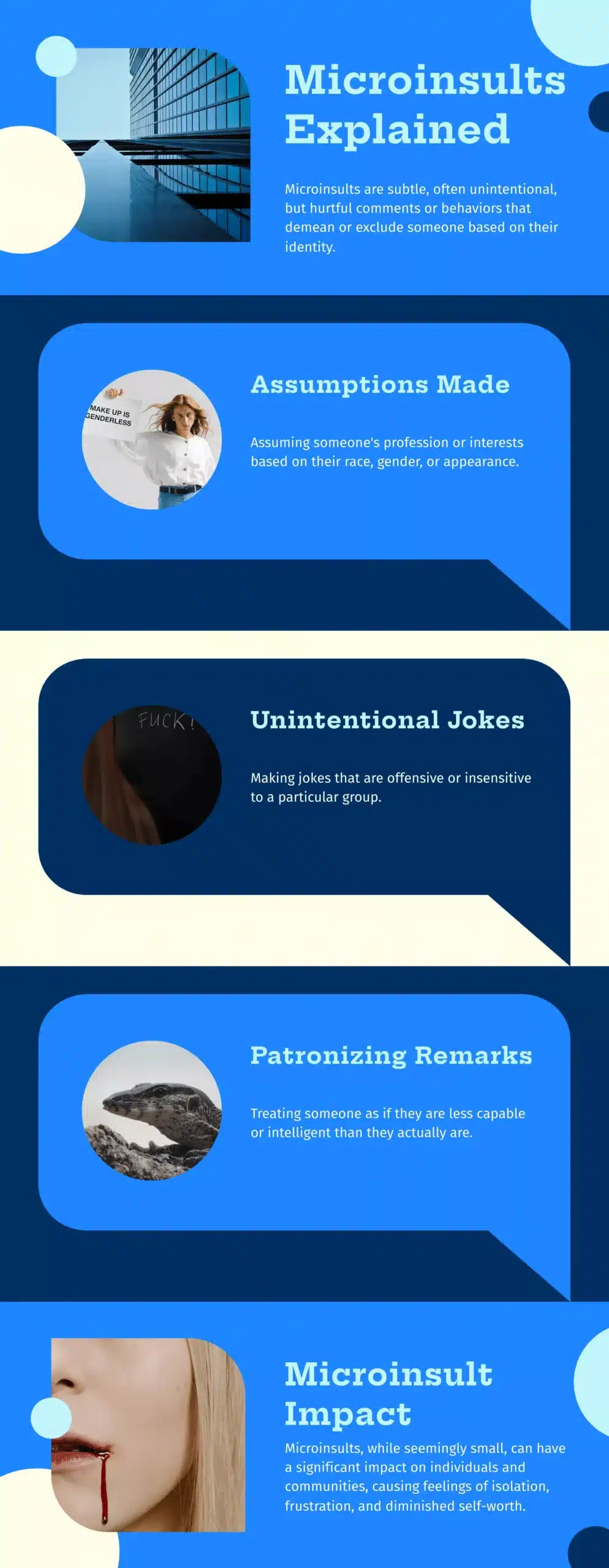 Microinsults Infographic