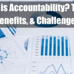 What is Accountability Featured Image