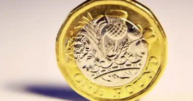 Why Is Quid Slang For The Pound Featured Image